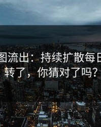 内部截图流出：持续扩散每日大赛反转了，你猜对了吗？
